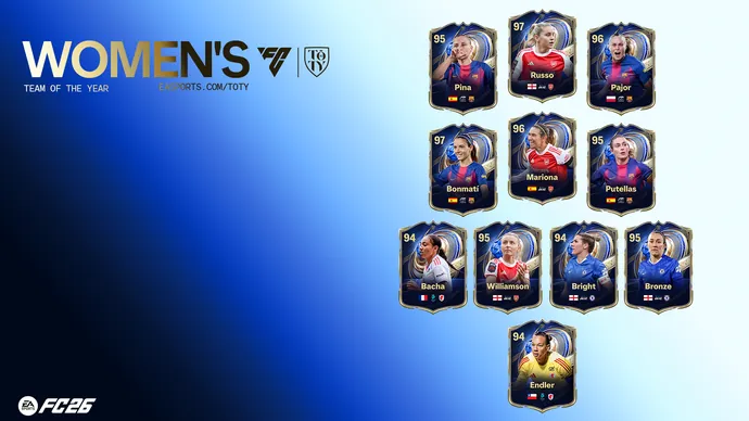 В FC 26 стартовала промо Team of the Year с бесплатными улучшениями карт и новой версией Клаудии Пины